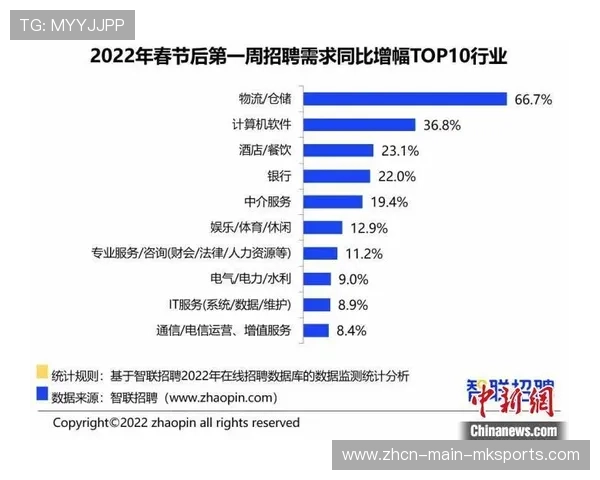德甲转播收入创新高，中小俱乐部获益明显